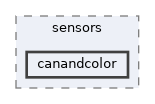 src/main/native/include/redux/sensors/canandcolor