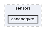src/main/native/include/redux/sensors/canandgyro