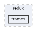 src/main/native/include/redux/frames