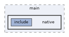 src/main/native